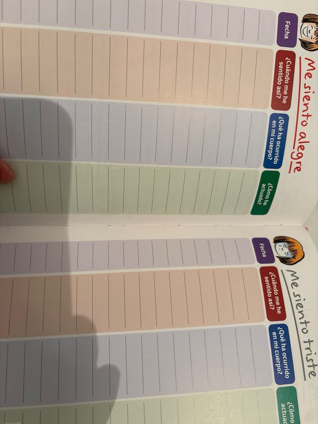 UN BATIDO DE EMOCIONES y guía, genial pa una chica