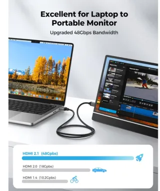 Cable Mini HDMI a HDMI 2.1 Silkland 5 Metros