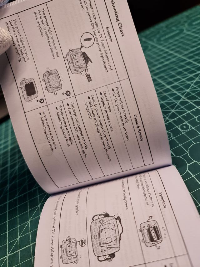 Manuale di sostituzione per console Game Gear PAL multilingue