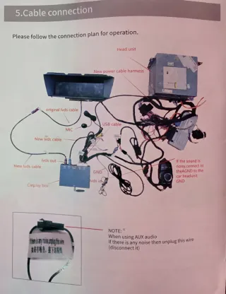 Sistema Carplay BMW CIC