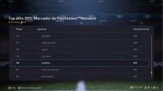 FUT CHAMPIONS PlayStation