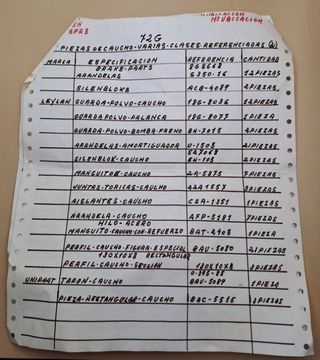 C42531 Fuelle cremallera direccion Authi