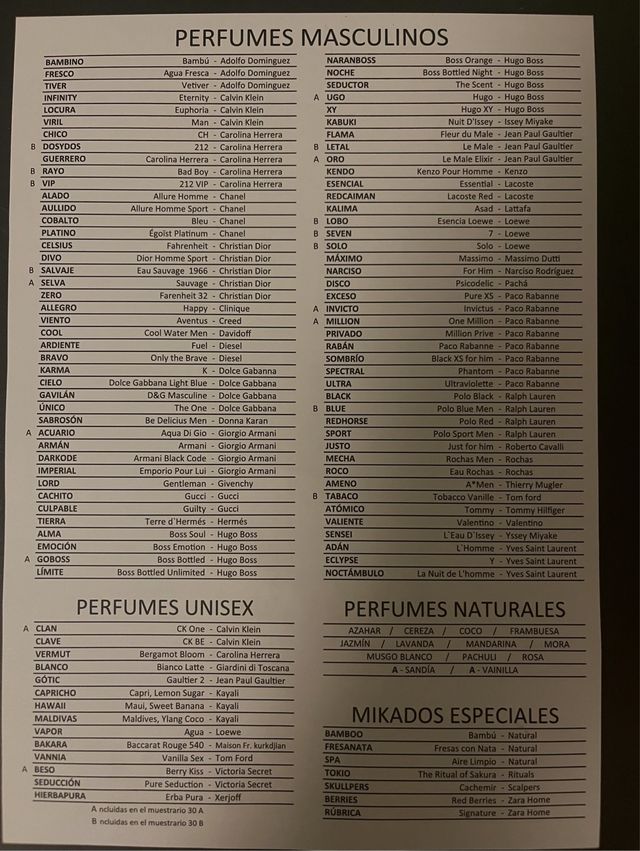 Profumi da uomo e donna 1-20€ 2-35€ 3-50€