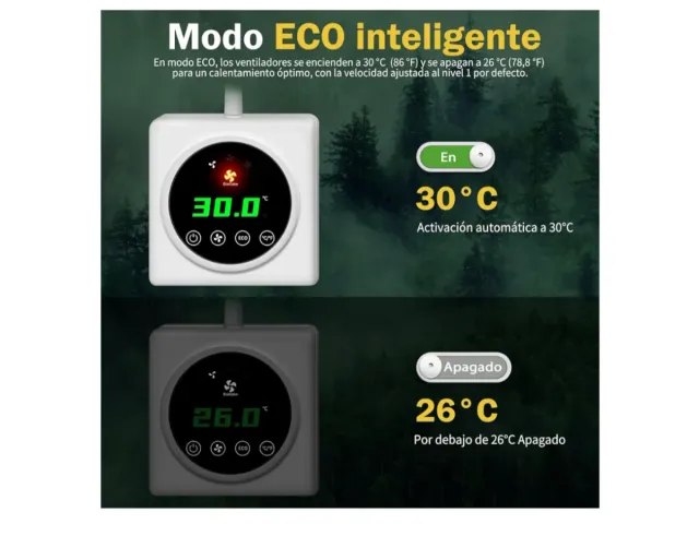 Ventilatore per radiatore a colonna Ecocalm bianco