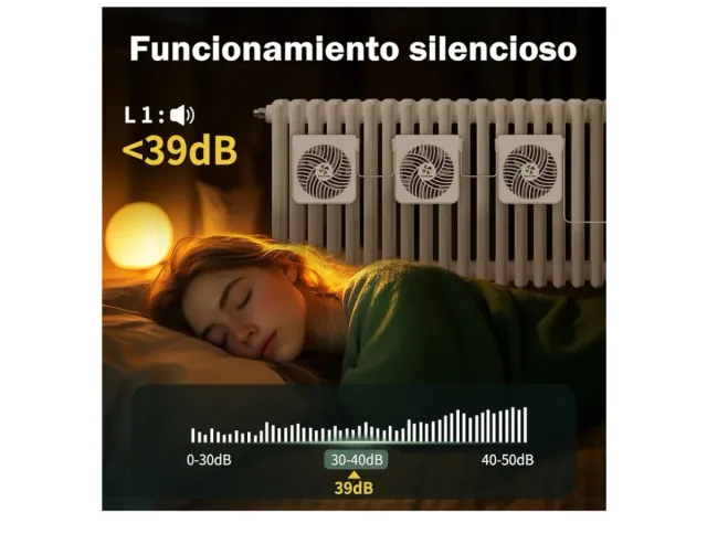 Ventilatore per radiatore a colonna Ecocalm bianco