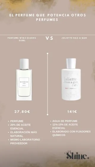 Perfumes con 20% de esencia