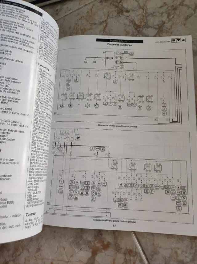 Revista técnica Alfa Romeo