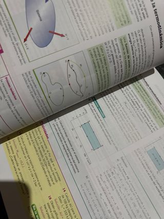 Física y Química 1º Bachillerato
