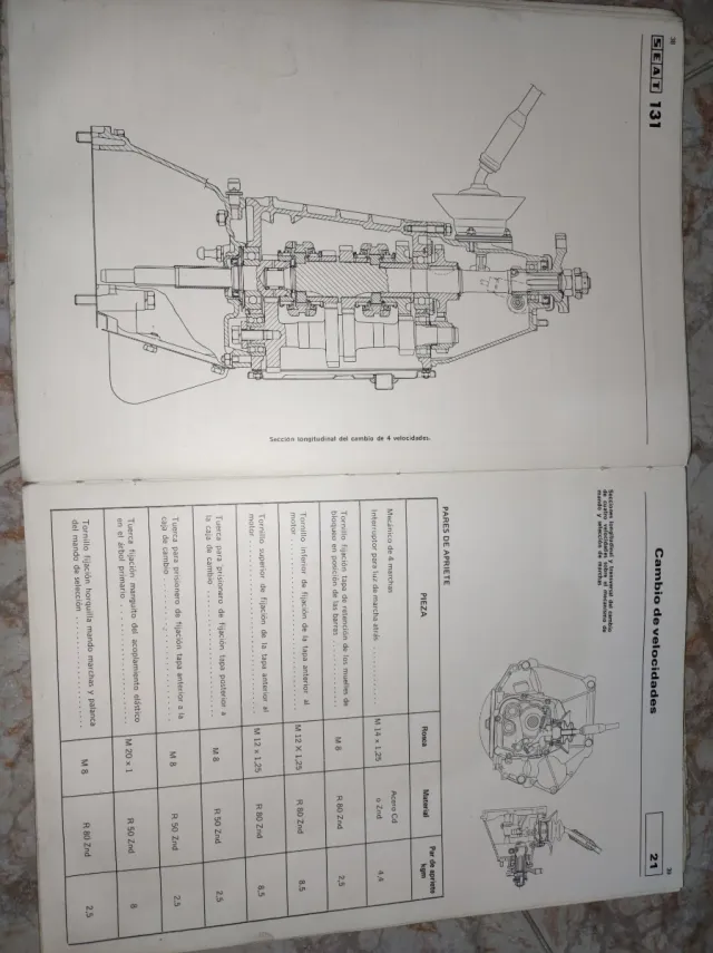 Manual de reparación Seat 131