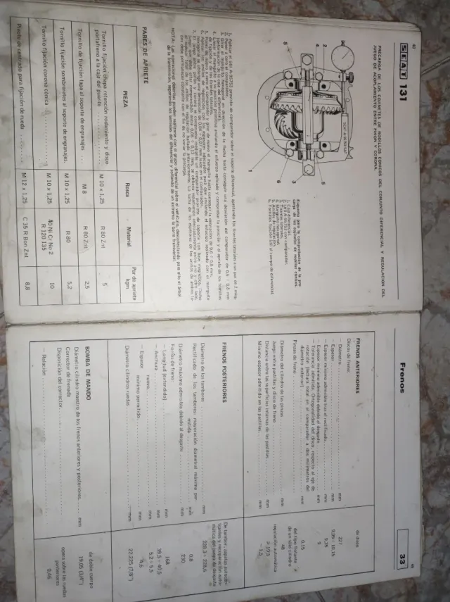 Manual de reparación Seat 131