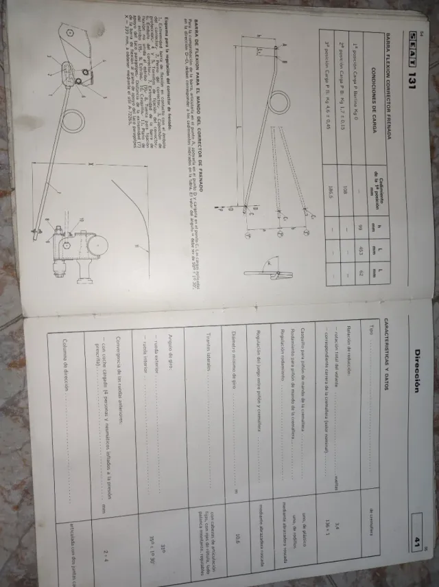 Manual de reparación Seat 131