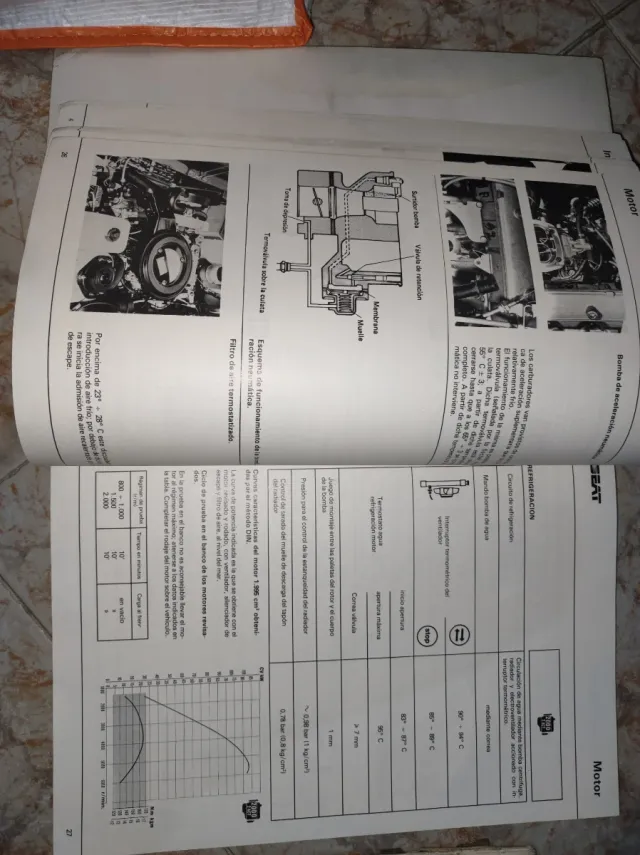 Manual de reparación Seat 131