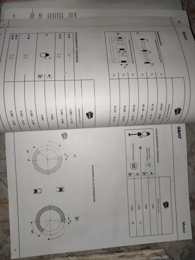 Manual de reparación Seat 131