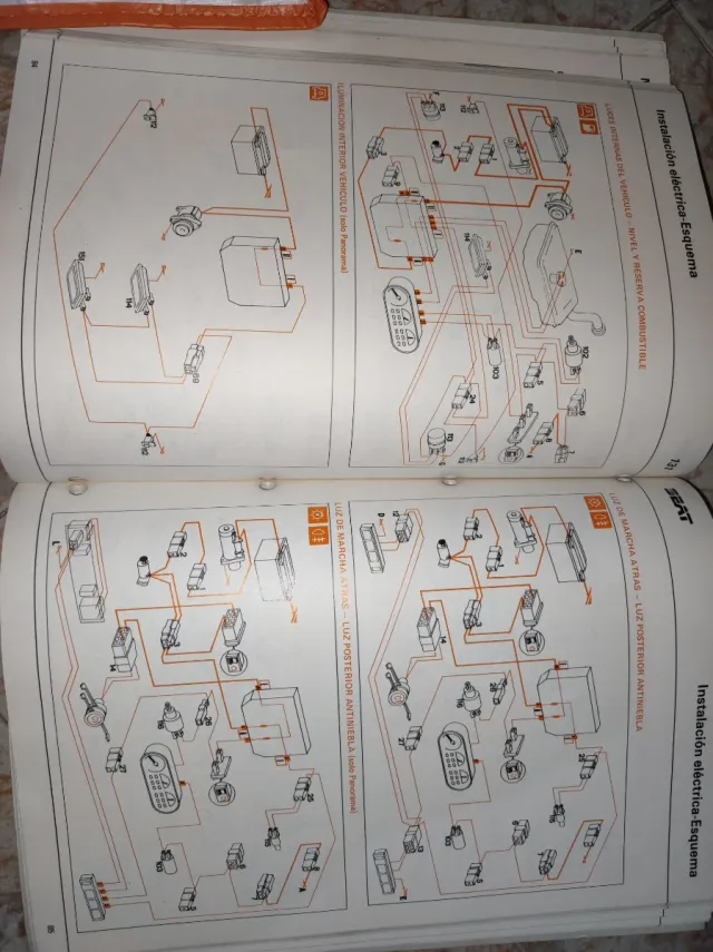 Manual de reparación Seat 131