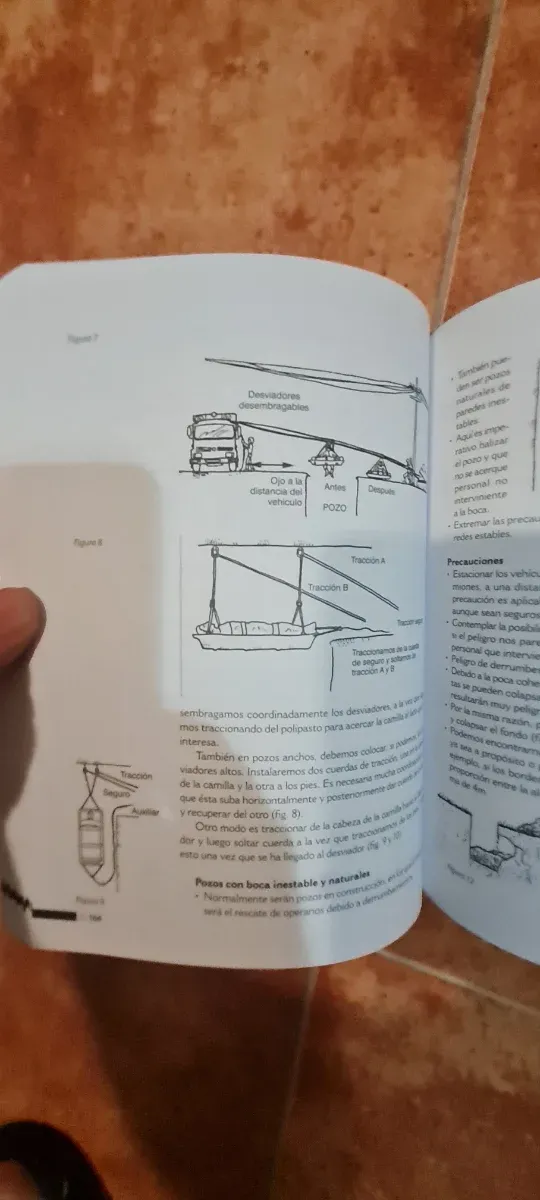Libros Rescate Urbano y Espeleo-Socorro