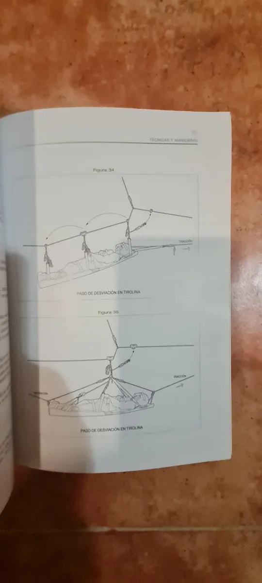 Libros Rescate Urbano y Espeleo-Socorro