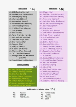 Perfume Les Vents De Grasse inspirado La Bomba