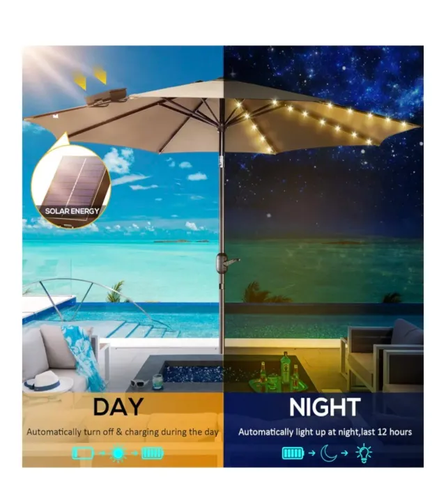 Guirnalda Luces Solares Eletorot 8 Modos y Mando