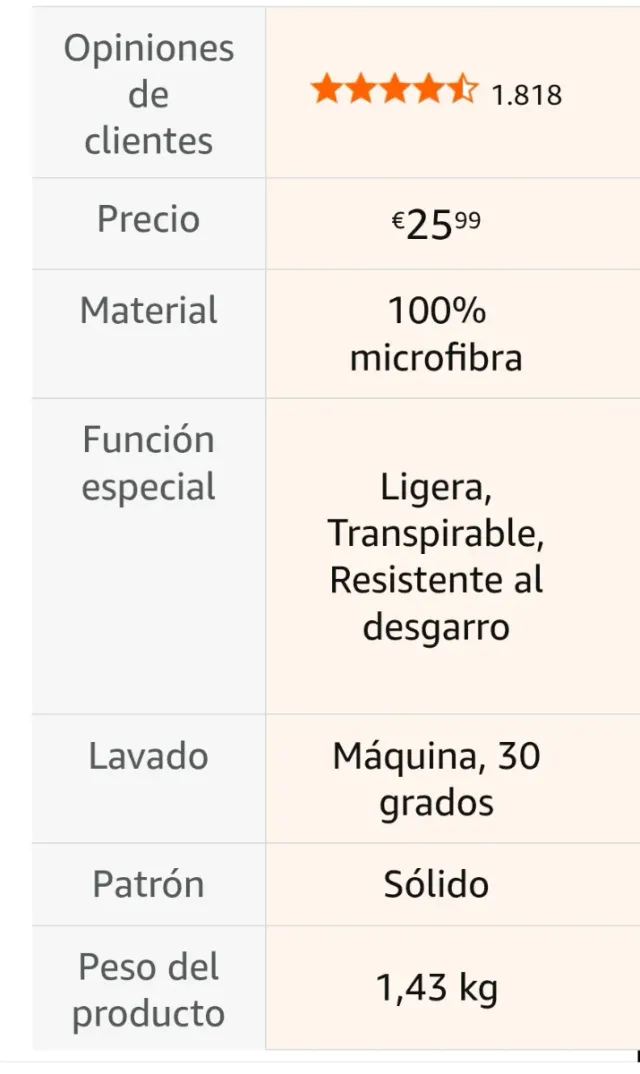 Colcha Bouti con diseño de Piqué cama 80/90