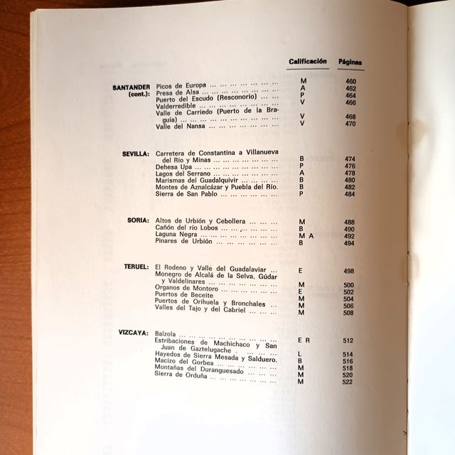 ICONA: Inventario Paisajes Sobresalientes I y II