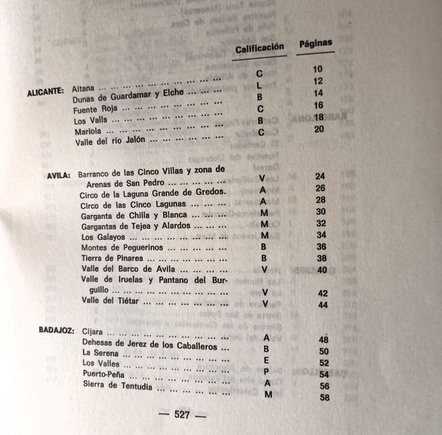 ICONA: Inventario Paisajes Sobresalientes I y II