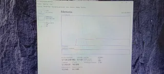 Placa base Medion    Celeron J1900   8GB RAM