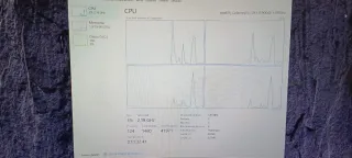 Placa base Medion    Celeron J1900   8GB RAM