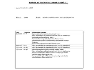 Seat Leon X-Perience 4Drive