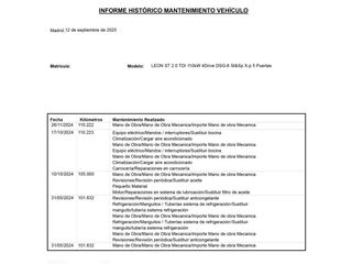 Seat Leon X-Perience 4Drive