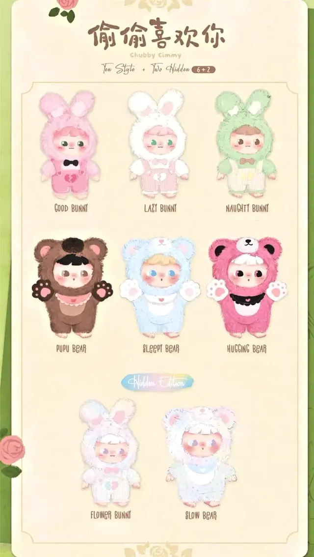 Scatola sorpresa CIMMY Love U Secretly POPMART di MINISO