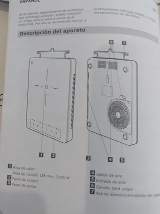 Placa de inducción TILLREDA