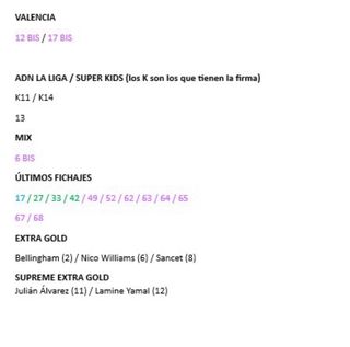 Cromos La Liga 25/26