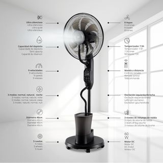 Ventilatore Nebulizzatore Ufesa