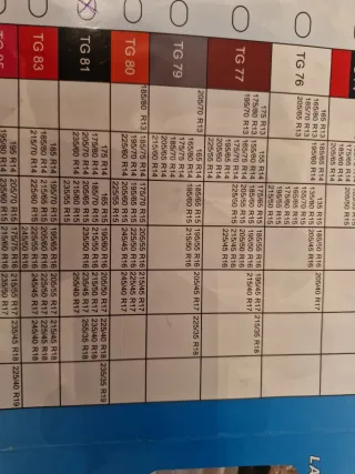 Cadenas de coche de tela sin estrenar.