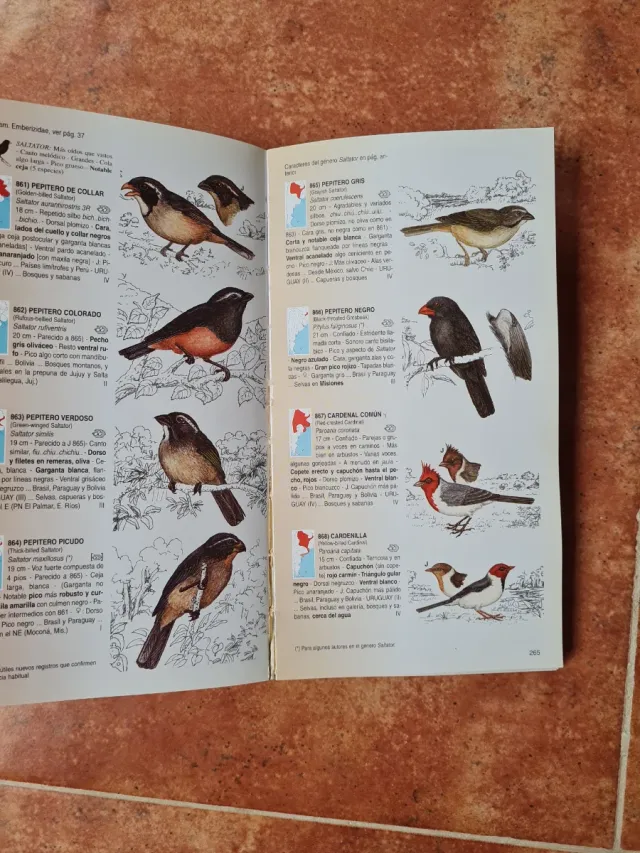 Guía Aves Argentina y Uruguay