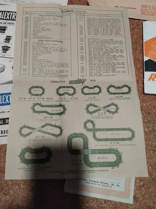 documentación scalextric