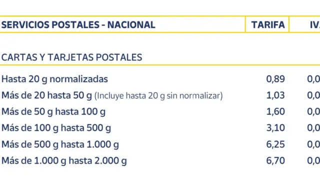 Vestido Nancy Famosa años 80