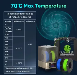 Secador de filamentos