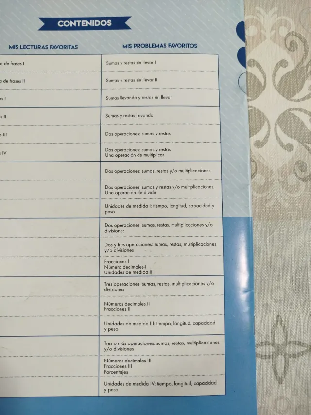 MIS PROBLEMAS FAVORITOS 2.2