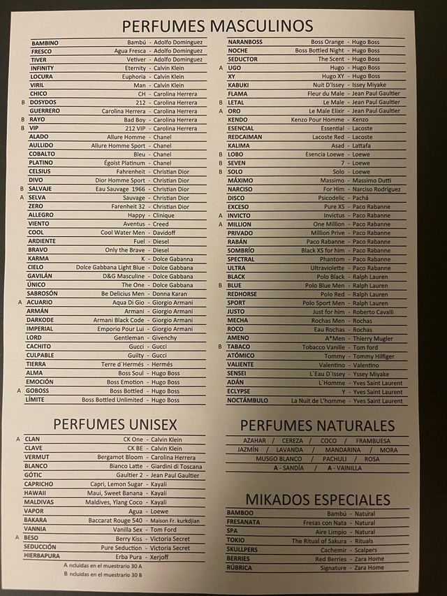 Profumi da uomo e donna 1-20€ 2-35€ 3-50€