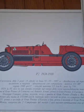 Stampe Vintage Auto d'Epoca - Alfa Romeo