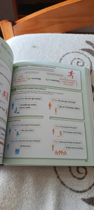 English for Everyone - Gramática inglesa: Guía ...