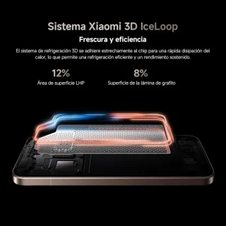 Xiaomi 15T Pro 12GB + 1TB