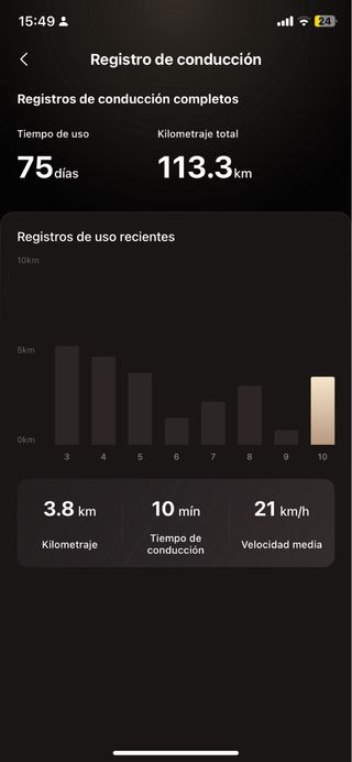 Navee GT3 Patinete Eléctrico