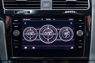 Volkswagen Golf GTI Performance (2019)