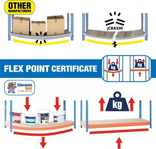 ✨ - SimonRack Estantería Metálica Almacenaje, Sin
