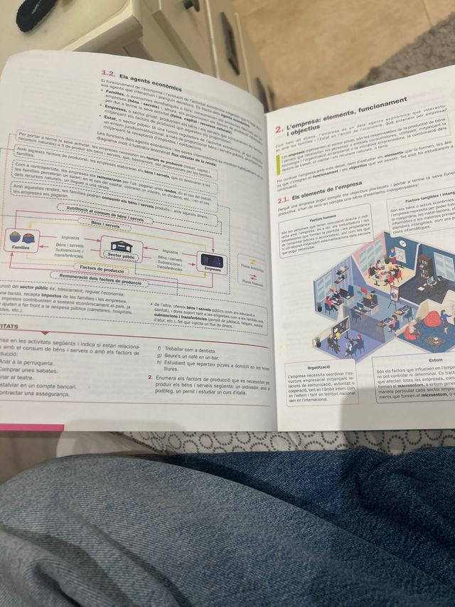 Empresa i disseny de models de negoci 2n Batxil...