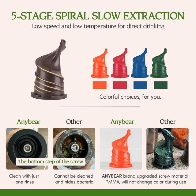 Estrattore di succo Anybear 200W