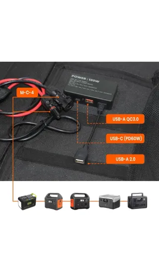 Panel Solar Plegable FLEXSOLAR