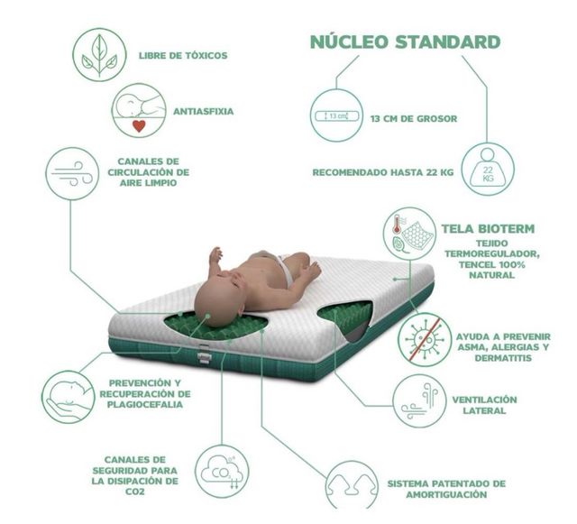 Colchón Cuna Lémur Volana